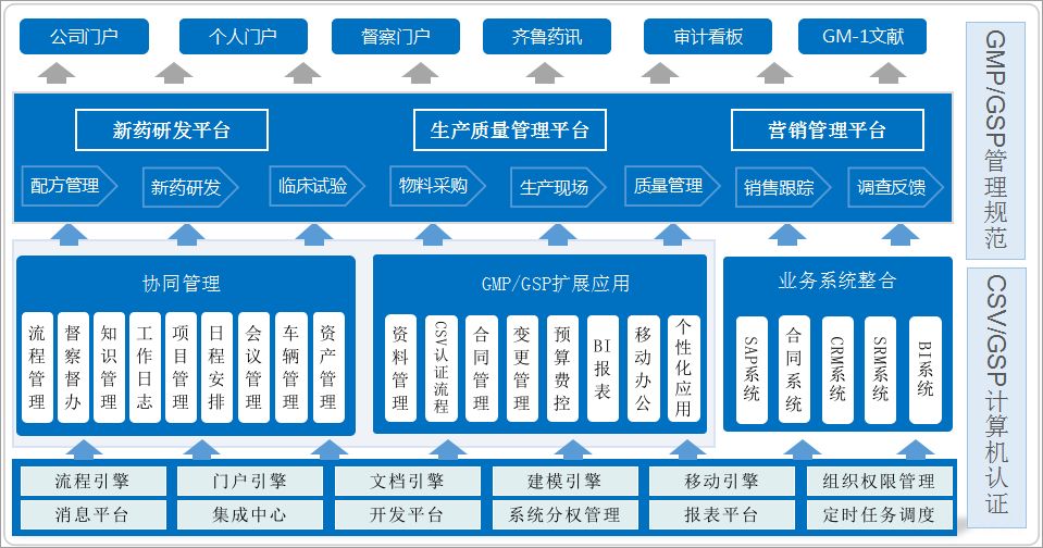 倉(cāng)庫(kù)管理有點(diǎn)亂？匯高OA來(lái)解決