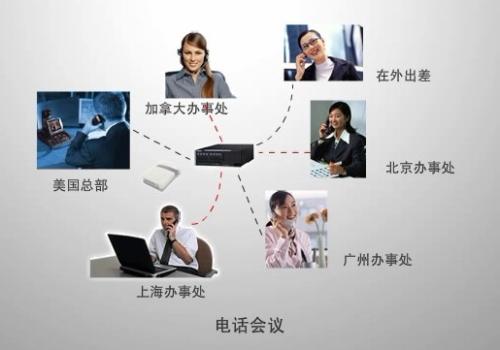 哪些企業(yè)應(yīng)用和人員比較適合使用移動(dòng)辦公？