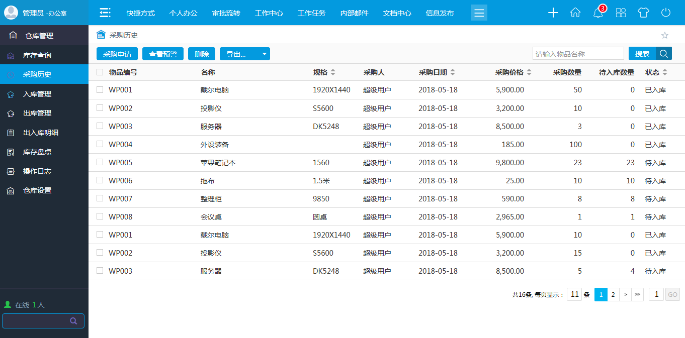 OA采購歷史 OA采購歷史