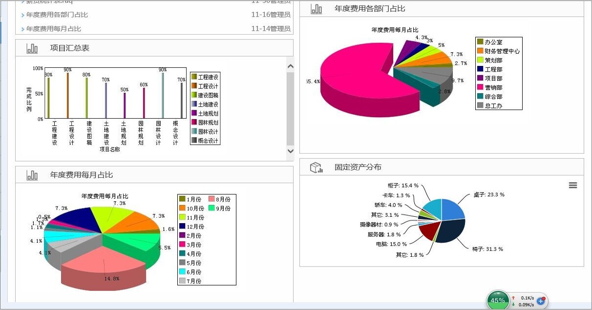 oa在電子制造企業(yè)發(fā)展過(guò)程中，供應(yīng)鏈的競(jìng)爭(zhēng)越發(fā)激烈