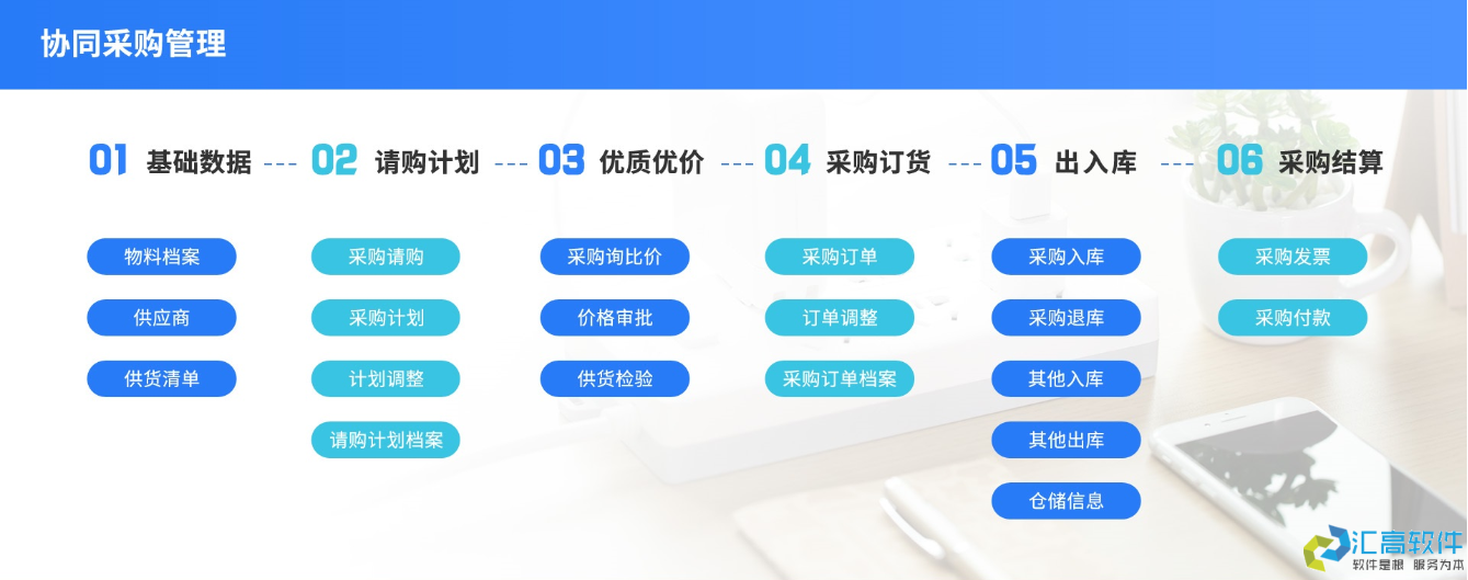 OA對于企業(yè)有哪些實(shí)用功能？