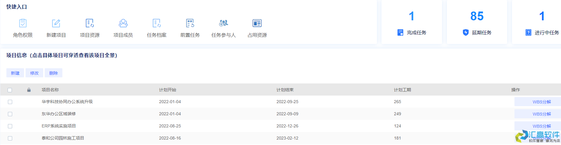 OA對于企業(yè)有哪些實(shí)用功能？